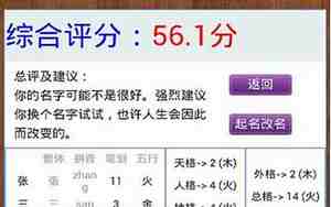 免费起名打分测试结果